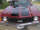 chevelle7267's Avatar