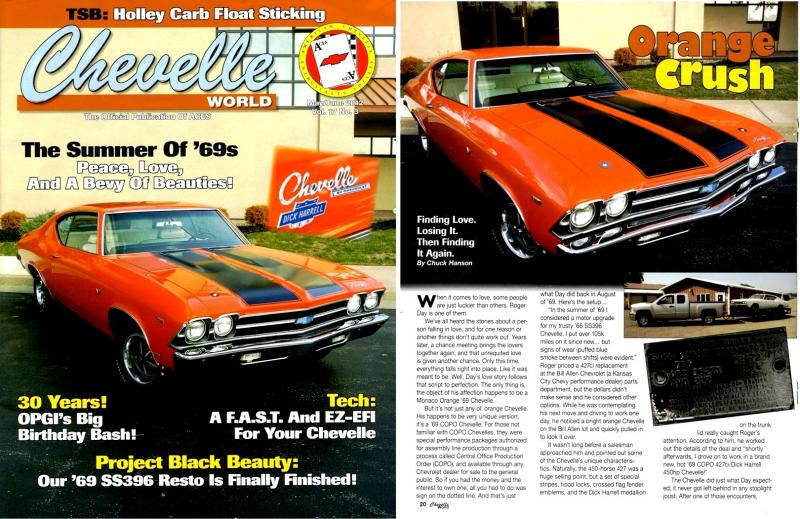 RogerD's 69 COPO HPC Chevelle 40