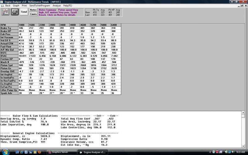 desktop dyno