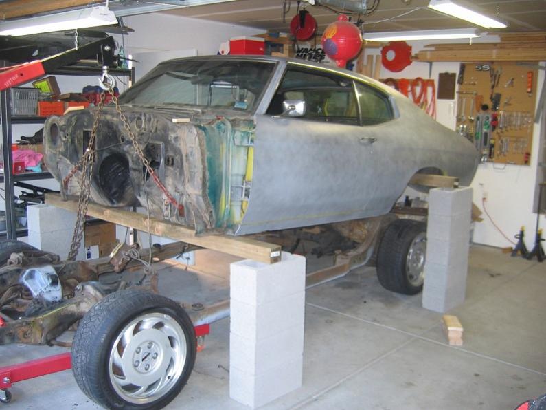 I saw another lister pull their body like this - so I gave it a try.  It was remarkably stable and worked like a charm.